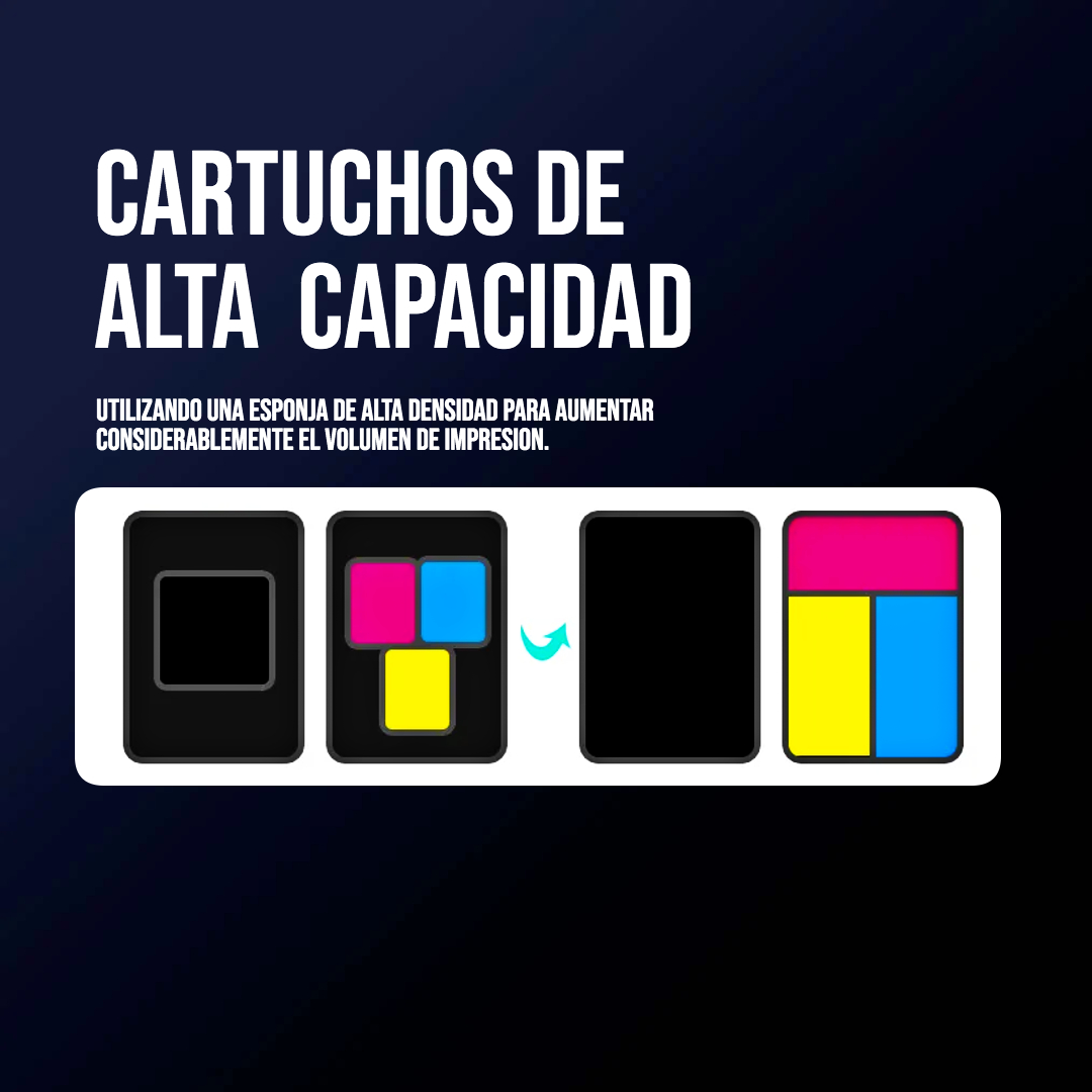 Pack Cartucho | Tinta HP 664 XL - 2135 - 2675 - 3775 - 4675 Negro - Tricolor Alternativo - Imagen 5